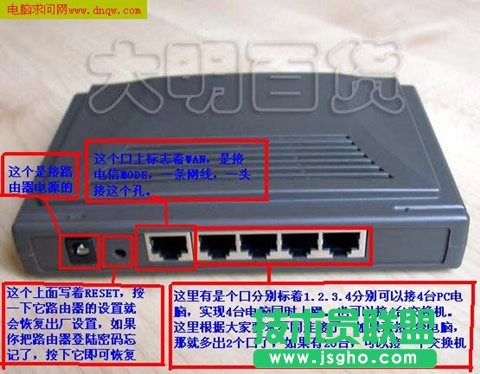 TP-Link路由器安裝設置完整教程 三聯(lián)教程