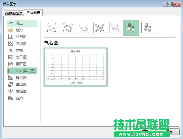 將數(shù)據(jù)變成可視圖表樣式