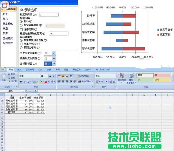 制作Excel條形圖的方法