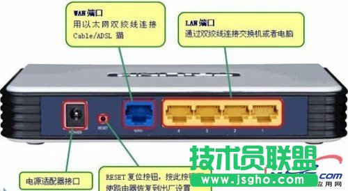 路由器靜態(tài)ip設置上網(wǎng) 三聯(lián)教程