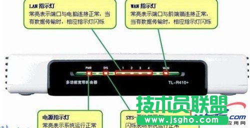 路由器靜態(tài)ip設置上網(wǎng)