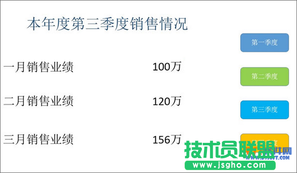 怎樣巧用超鏈接切換PowerPoint頁面