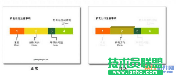 PowerPoint設(shè)計(jì)目錄技巧