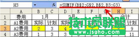 計算費(fèi)用表中的計劃和實際合計數(shù)。