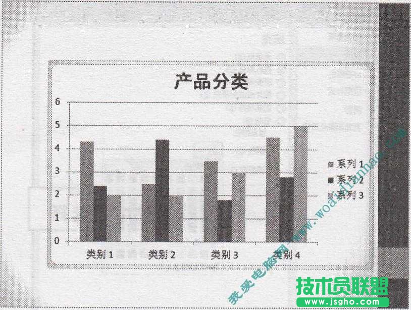 PowerPoint基礎操作教程:添加圖表坐標軸標題    三聯(lián)教程