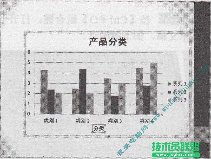 如何添加圖表坐標軸標題