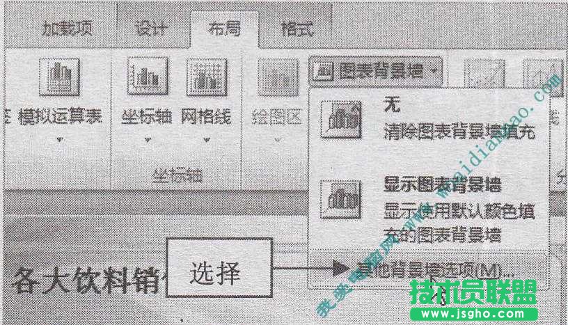 如何設(shè)置圖表背景