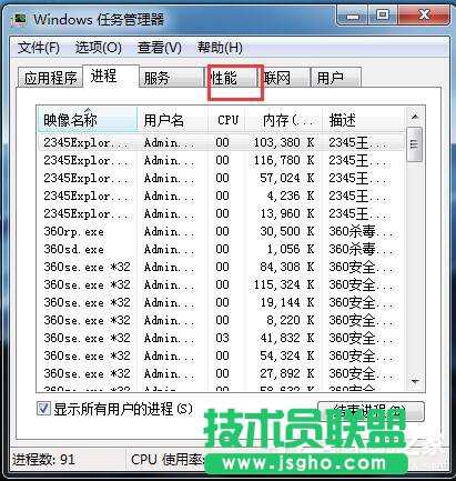 Win7 CPU使用率忽高忽低怎么辦？