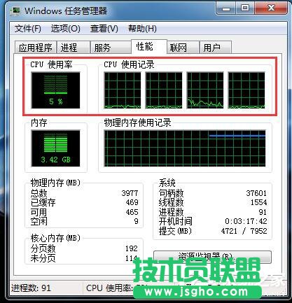 Win7 CPU使用率忽高忽低怎么辦？