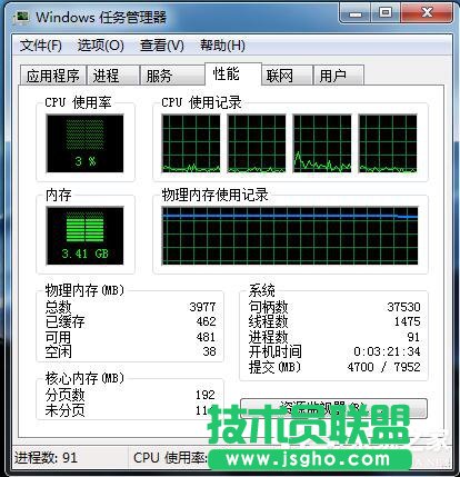 Win7 CPU使用率忽高忽低怎么辦？