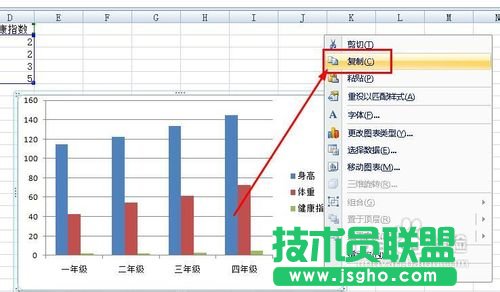 ppt中怎樣插入圖表