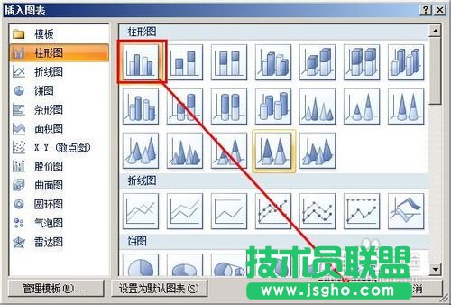 ppt中怎樣插入圖表