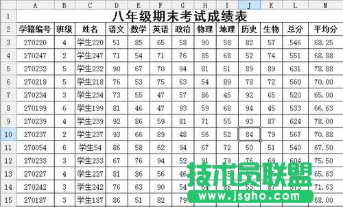 WPS表格制作教程（成績分析表）  三聯(lián)