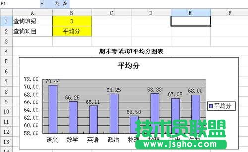 WPS表格制作教程（成績分析表）