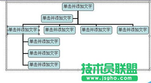 怎么用word做組織架構(gòu)圖