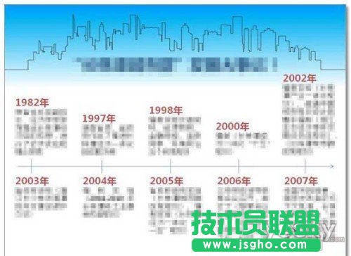 PPT文檔大量文字排版技巧舉例