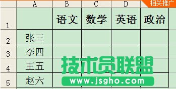 excel表頭斜線(xiàn)設(shè)置 三聯(lián)