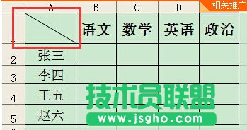 excel表頭斜線(xiàn)設(shè)置