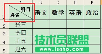 excel表頭斜線(xiàn)設(shè)置