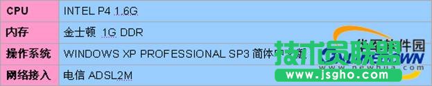 11大金牌免費(fèi)網(wǎng)絡(luò)視頻客戶(hù)端橫評(píng) 三聯(lián)教程