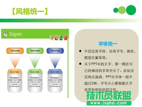 ppt排版技巧字體統(tǒng)一