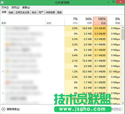 Win10磁盤占用100%怎么辦  三聯(lián)