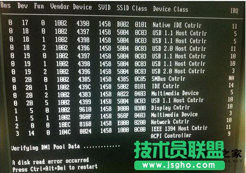 Win7進(jìn)不了系統(tǒng)提示A disk read error occurred怎么辦？ 三聯(lián)