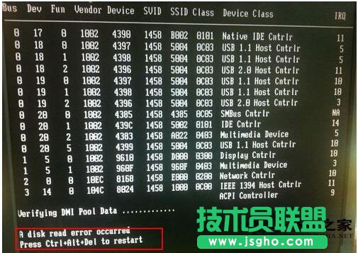 Win7進(jìn)不了系統(tǒng)提示A disk read error occurred如何解決？