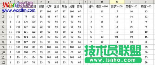 考試成績統(tǒng)計結(jié)果