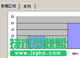 excel柱狀圖里的系列1怎么改名？ 三聯(lián)