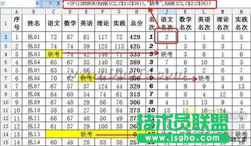 巧用WPS中的利用公式打造精美的成績(jī)冊(cè)