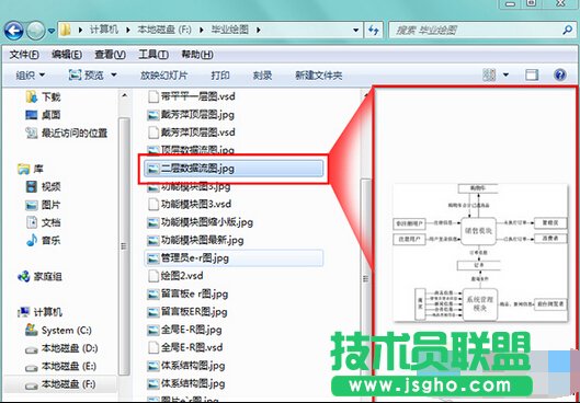 查看效果