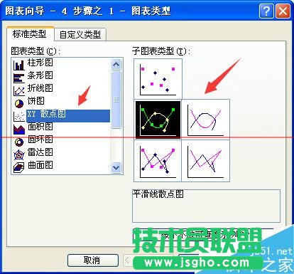 excel怎么繪制集料標準曲線圖