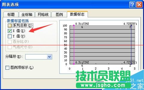 excel怎么繪制集料標準曲線圖