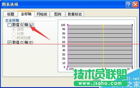 excel怎么繪制集料標準曲線圖