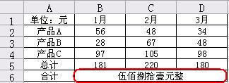 WPS表格文字格式的正確輸入法   三聯(lián)