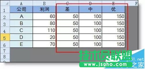 excel怎么填色? 