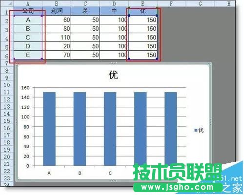 excel怎么填色? 