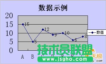 WPS表格圖標美化設置  三聯(lián)