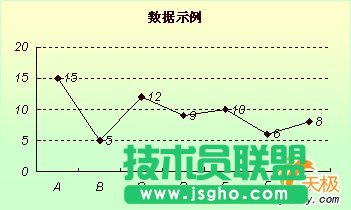 WPS表格圖標美化設置