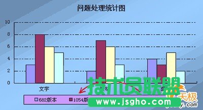 WPS表格圖標美化設置