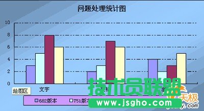 WPS表格圖標美化設置