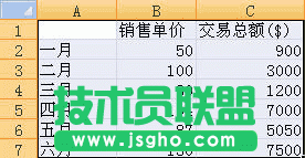 數(shù)據(jù)