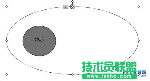 衛(wèi)星繞地球運動的PPT動畫 三聯(lián)