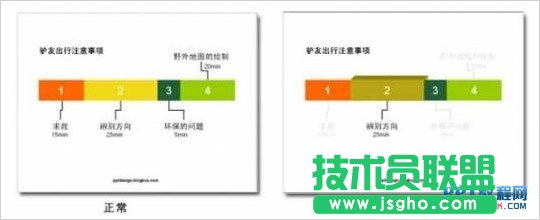 PPT目錄制作