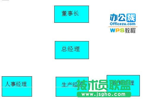 僅需三步，WPS文字輕松插入結(jié)構(gòu)圖