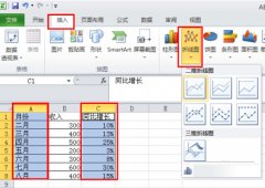 excel2010教程之圖表制作折線圖