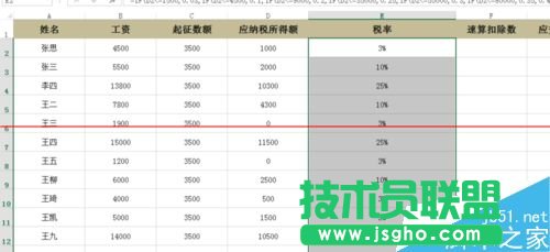 Excel表格怎么計(jì)算工資所得稅？