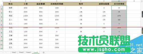 Excel表格怎么計(jì)算工資所得稅？