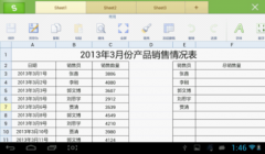 WPS表格巧用SUMIF函數(shù)篩選后求和銷(xiāo)售業(yè)績(jī)